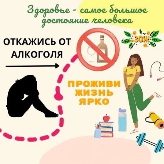 Вредные привычки (алкоголь)