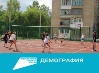 Город Кудымкар вошел в тройку лидеров по реализации регионального проекта «Тренер нашего двора»