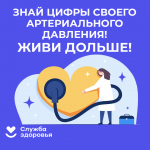 В России проходит неделя профилактики повышения артериального давления