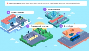 В Прикамье почти 45 тыс. школьников уже приняли участие во Всероссийской олимпиаде «Безопасные дороги»