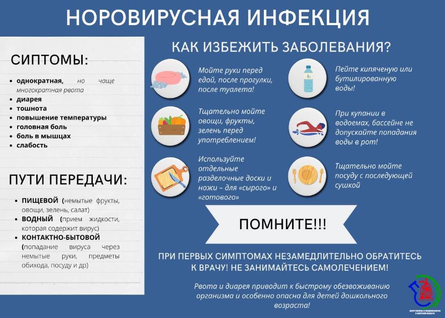 Профилактика норовирусной инфекции в организованных коллективах