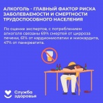 В России проходит неделя сокращения потребления алкоголя и связанной с ним смертности и заболеваемости