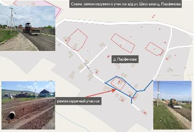 Дорога сегодня – это просто необходимость