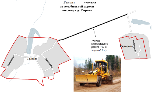 «Новые дороги в деревне – значимое событие»
