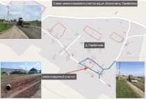 «Дорога сегодня – это просто необходимость»