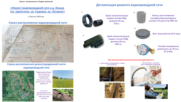 В д. Кузьва проживают 132 человека, из которых 27 человек – дети. 
