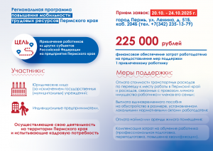 Информация для работодателей!