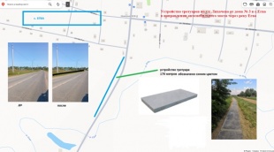 Проект инициативного бюджетирования «Устройство тротуаров по ул. Лихачева от дома № 3 в с.Егва в направлении автомобильного моста через реку Егва»