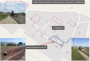 «Дорога сегодня – это просто необходимость»