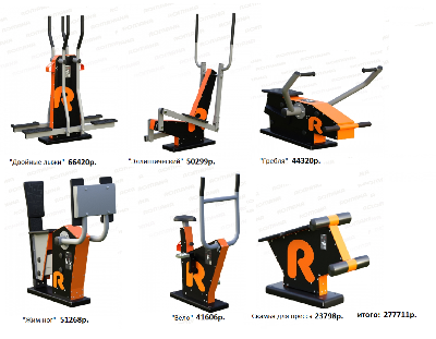 О проекте инициативного бюджетирования «Кораблик»