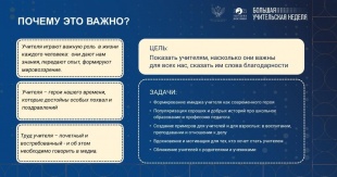 БОЛЬШАЯ УЧИТЕЛЬСКАЯ НЕДЕЛЯ