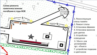 Дань памяти
