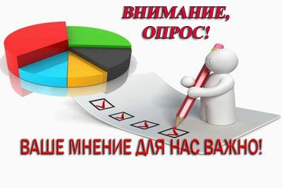 Опрос на тему «Инициативное бюджетирование».