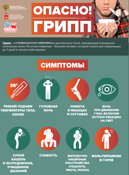 Мониторинг  заболеваемости гриппом и ОРВИ 