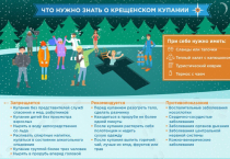 Правила купания в проруби на Крещение, противопоказания и рекомендации  