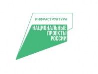 В Кудымкаре по нацпроекту «Инфраструктура для жизни» будет проведен капитальный ремонт Пролетарского моста